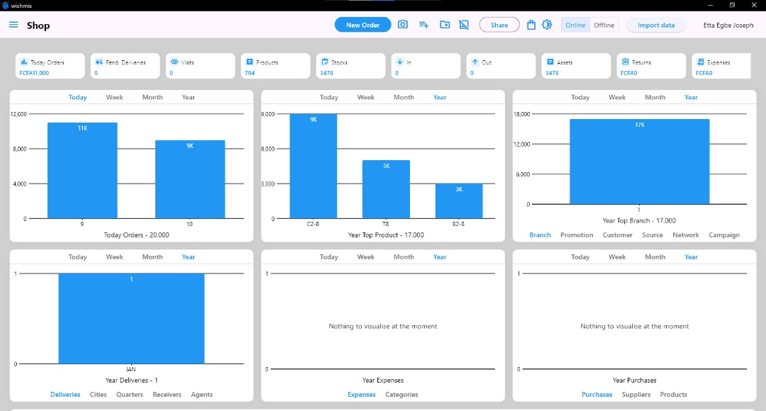 Desktop Dashboard