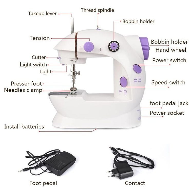 Mini Portable Sewing Machine